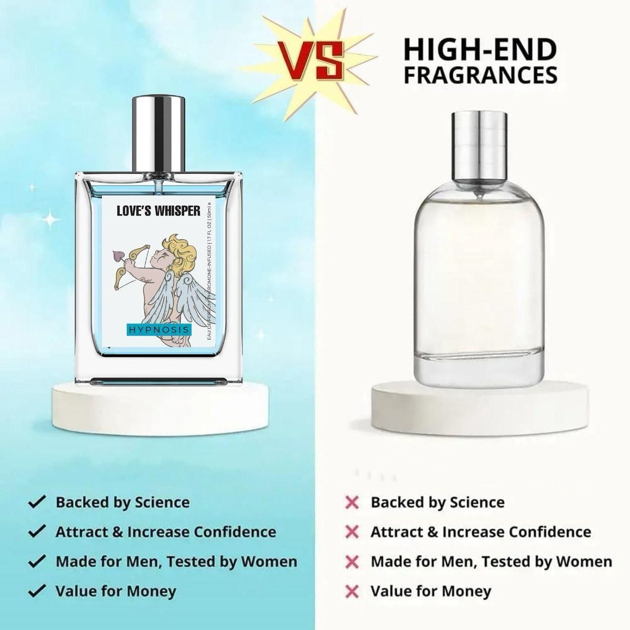 Love's Whisper Perfume(100ml).