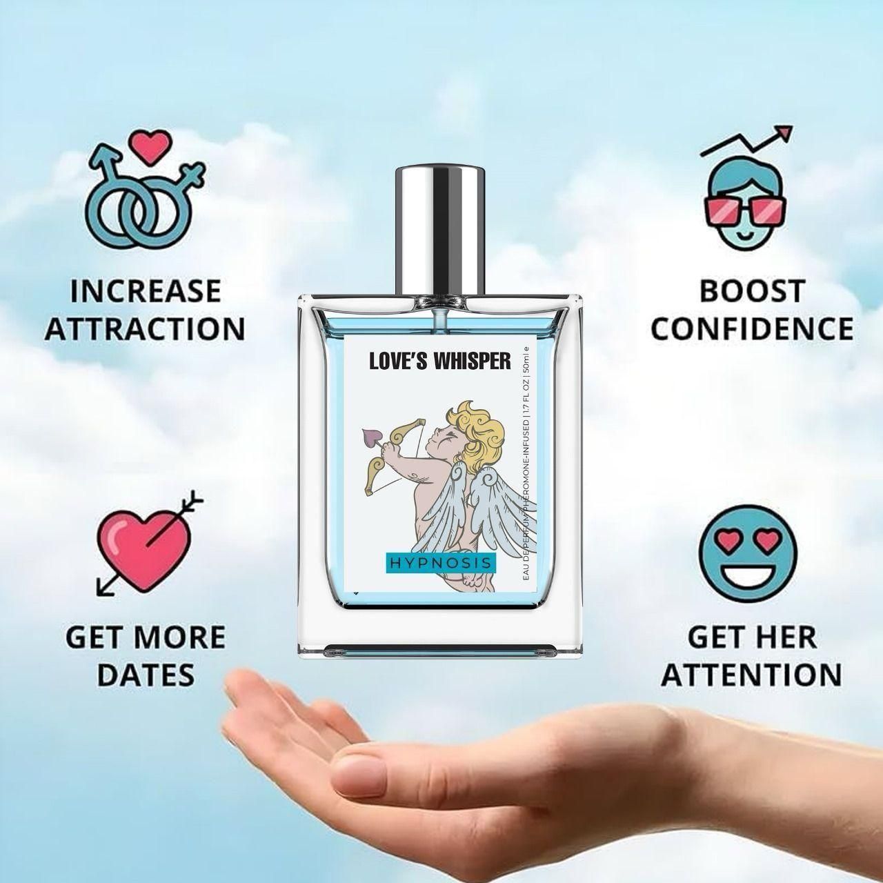 Love's Whisper Perfume(100ml).